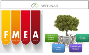 FMEA y ACR Integración Estratégica