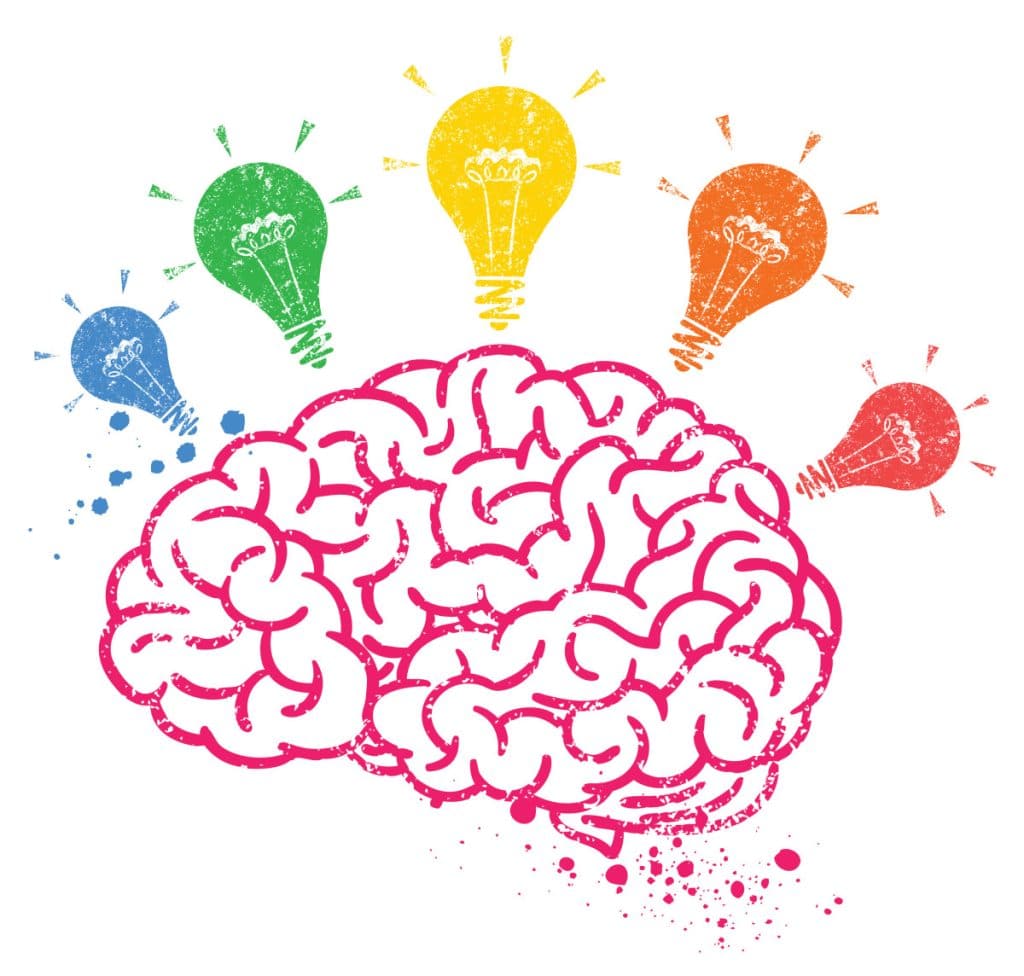 Métodos, Técnicas y Herramientas: Braimstorming o Lluvia de ideas